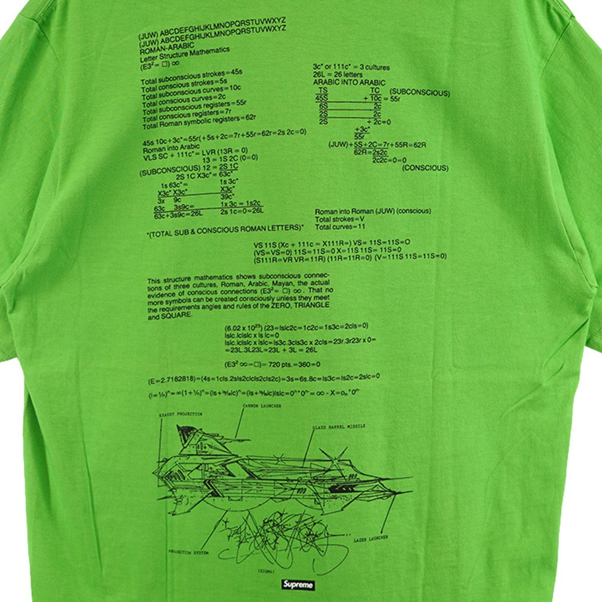 20SS Rammellzee Teeラメルジー フォト コラージュ 数式 プリント ロゴ Tシャツ