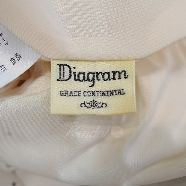 Diagram Grace Continental(ダイアグラムグレースコンチネンタル