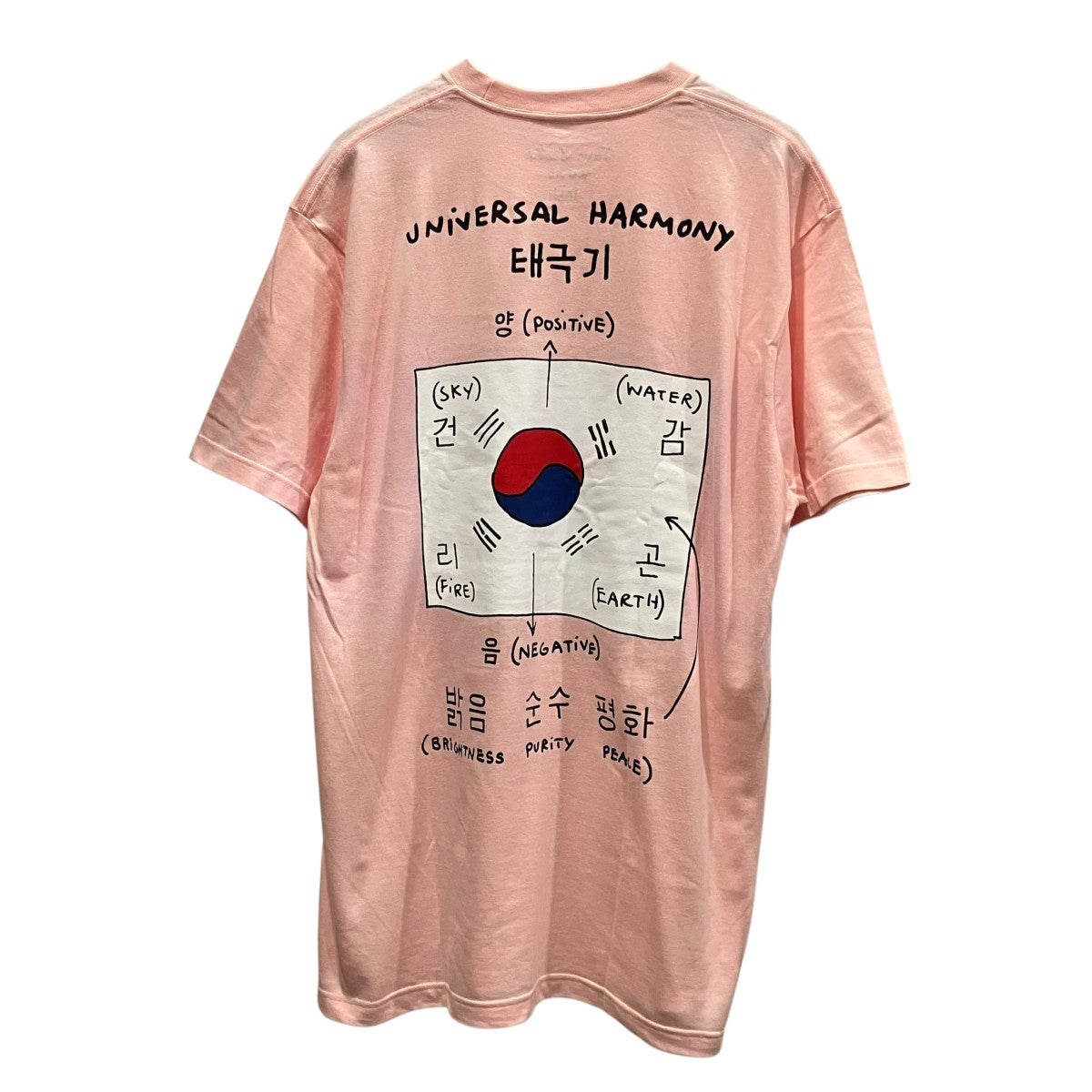 プリントTシャツ